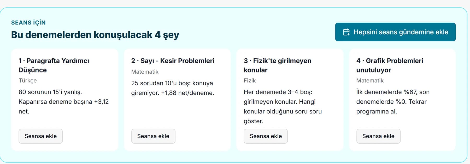 Bu denemelerden seansta konuşulacak başlıklar